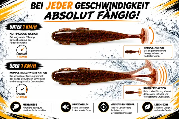 Electric Chicken Laufverhalten